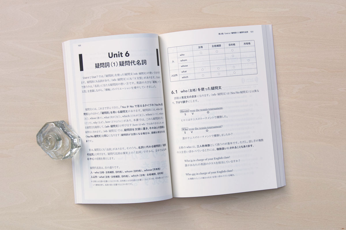 英語のハノン〈初級〉本文